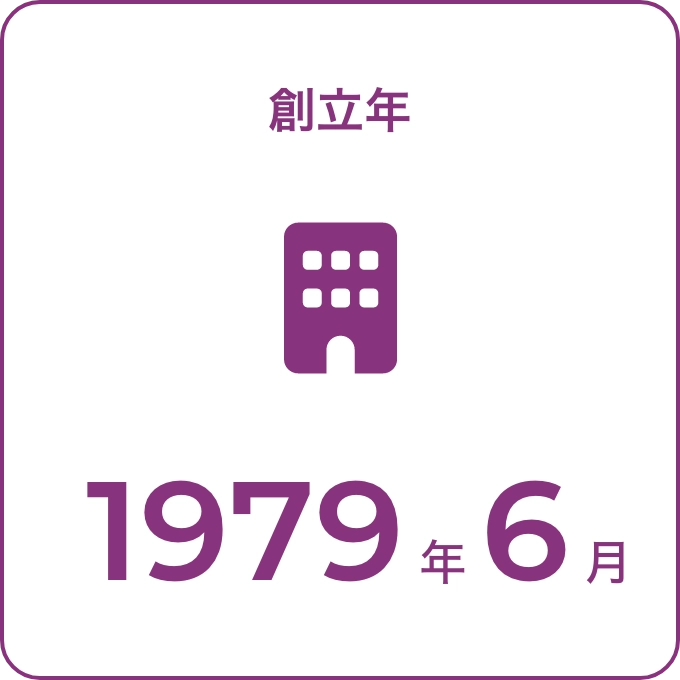 創立年1979年6月