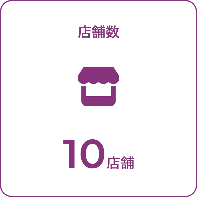 店舗数10店舗