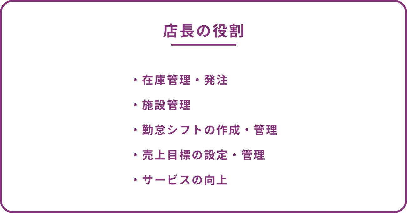 仕事内容