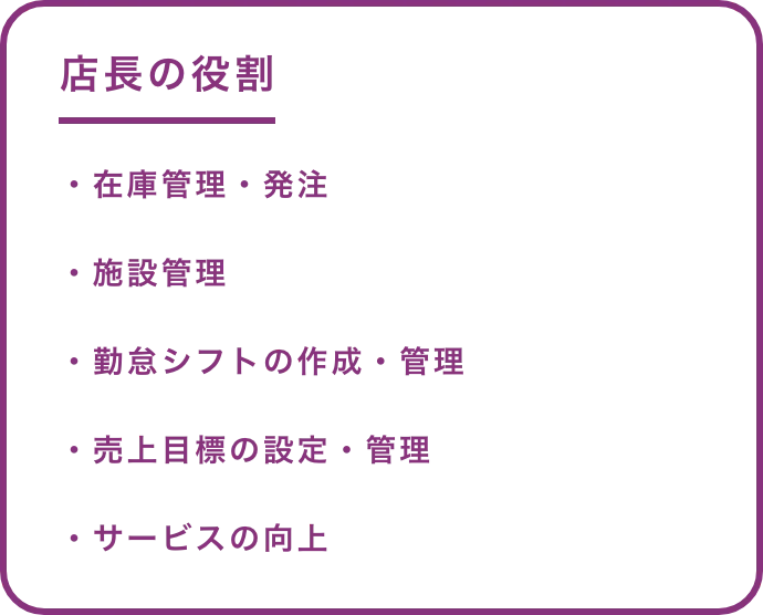 仕事内容